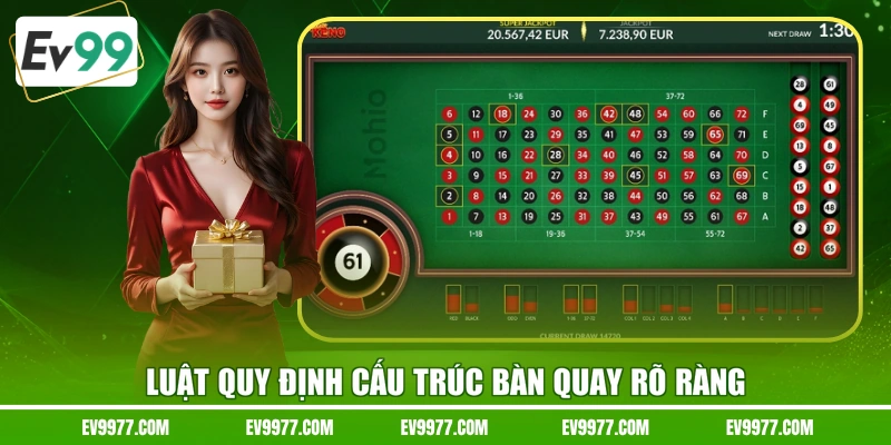 Luật quy định cấu trúc bàn quay rõ ràng